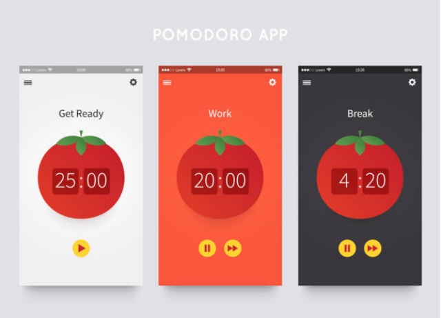 pomodoro-teknigi